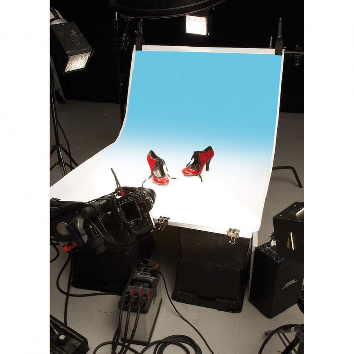 Colorama Colorgrad Background Graduated PVC 316 Aqua to White