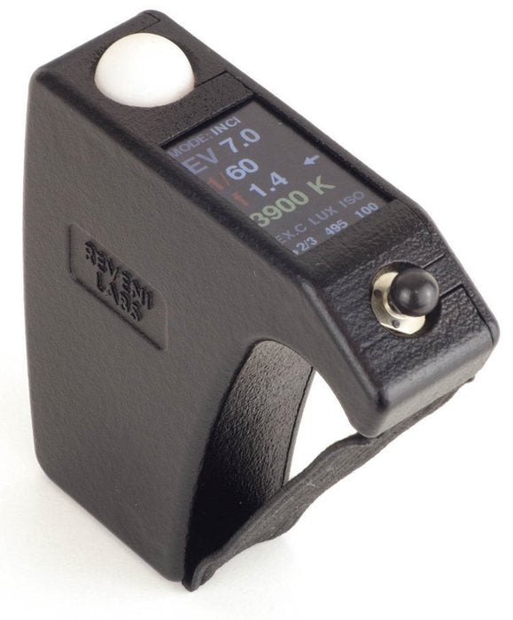 Reveni Labs Incident Meter