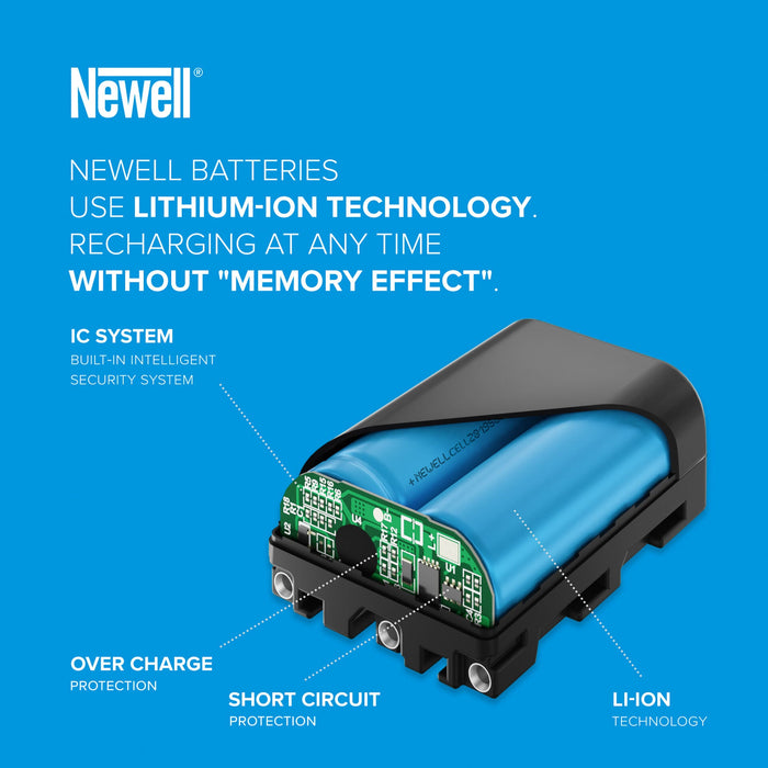 Newell EN-EL15C USB-C Battery for Nikon