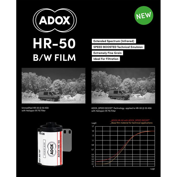 Adox HR-50, 135-36, ISO 50