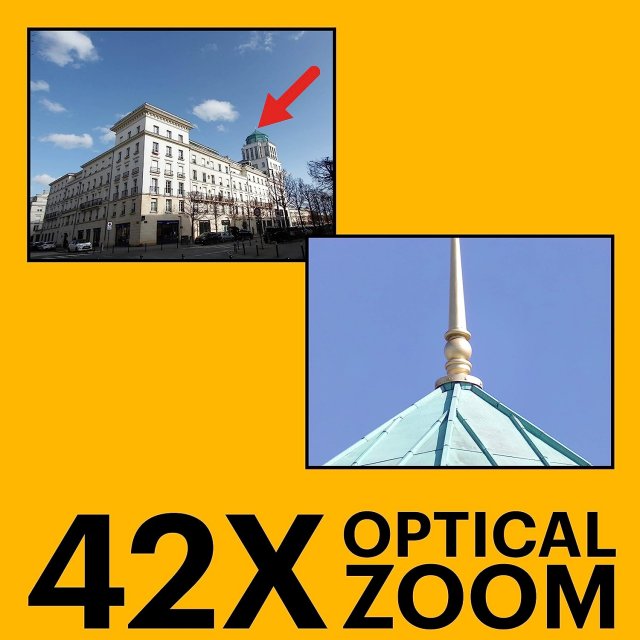 Kodak Pixpro AZ425 Bridge Camera - Cameras - Firstcall
