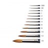 Winsor & Newton Professional Watercolour Synthetic Sable Round Brush 00